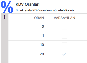 KDV Oranları Listesi KDV Oranları Listesi