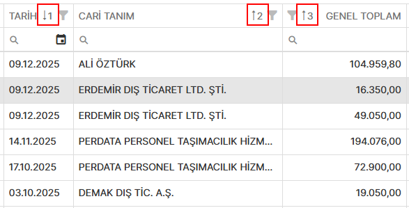 Veri Tablosu Sıralama Özelliği