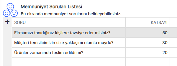 Sipariş Memnuniyet Soruları Listesi