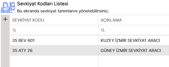 Sevkiyat Kodları Listesi
